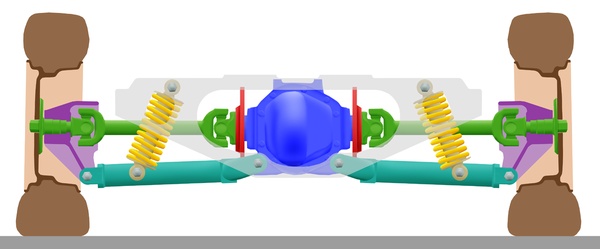 Jaguar MK X / Jaguar 420G
